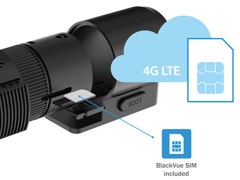 blackvue-sim-included-feature
